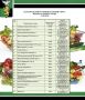 Татьяна Круглякова: Делюсь ценами на социально значимые продукты питания