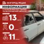 ���������� � ��������� ��� ������ �� ������������ ������� �� ��������� �����
