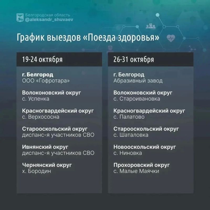 Александр Шуваев: за неделю к медикам «Поездов здоровья» обратились 1 431 белгородцев Александр Шуваев: за неделю к медикам «Поездов здоровья» обратились 1 431 белгородцев