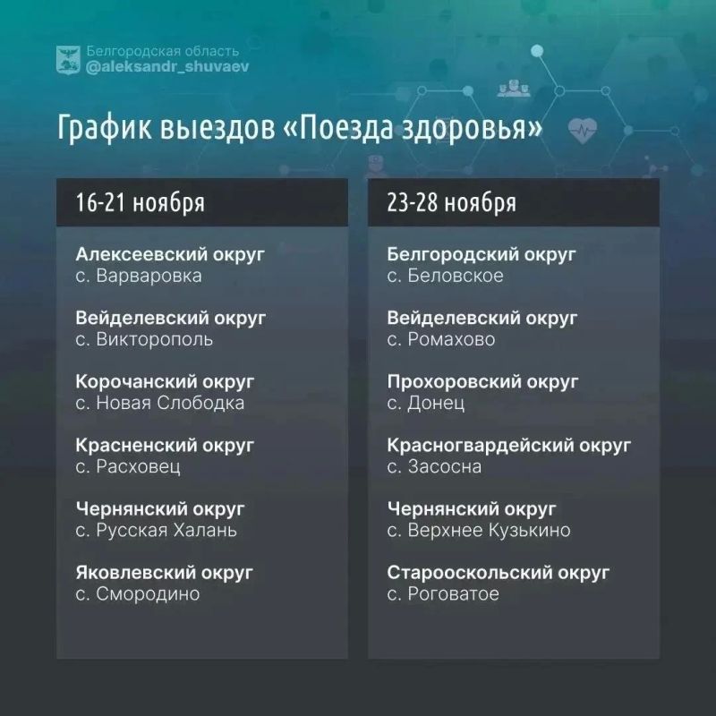 Александр Шуваев: за неделю к медикам «Поездов здоровья» обратились 1 431 белгородцев Александр Шуваев: за неделю к медикам «Поездов здоровья» обратились 1 431 белгородцев