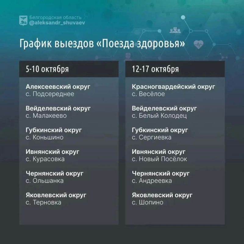 Александр Шуваев: за неделю к медикам «Поездов здоровья» обратились 1 431 белгородцев Александр Шуваев: за неделю к медикам «Поездов здоровья» обратились 1 431 белгородцев