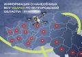 Белгородскую область атаковали 262 беспилотниками и 67 снарядами
