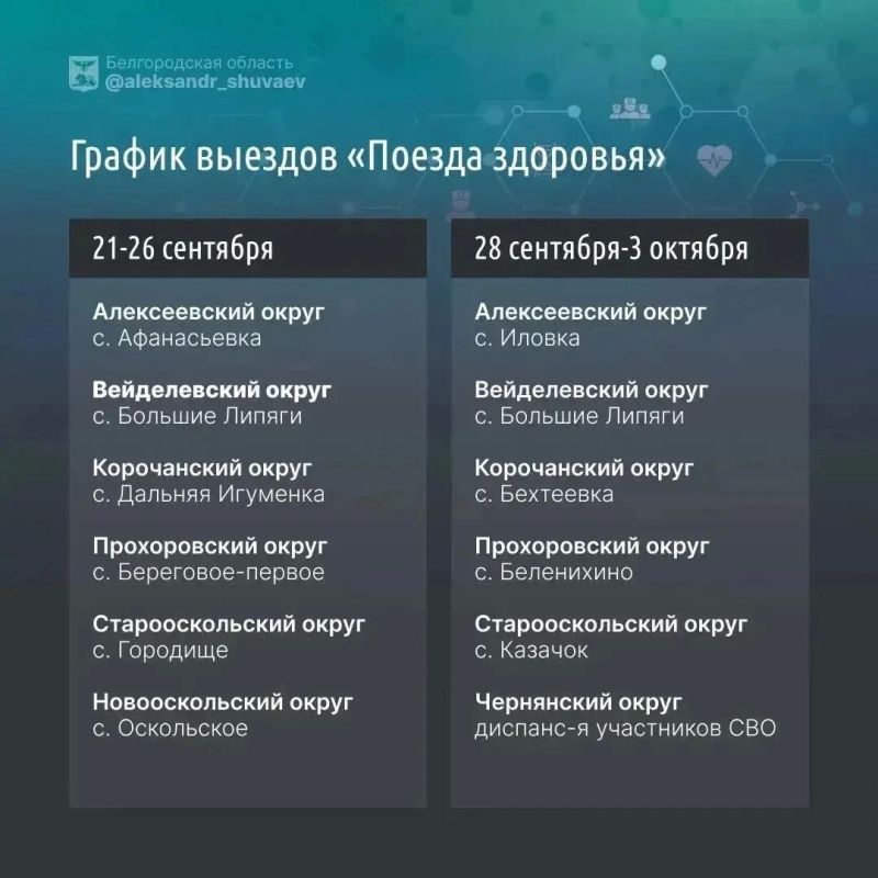 Александр Шуваев: за неделю к медикам «Поездов здоровья» обратились 1 431 белгородцев Александр Шуваев: за неделю к медикам «Поездов здоровья» обратились 1 431 белгородцев