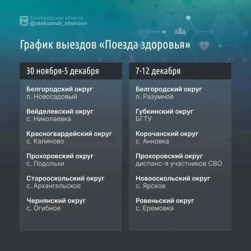 Александр Шуваев: за неделю к медикам «Поездов здоровья» обратились 1 431 белгородцев Александр Шуваев: за неделю к медикам «Поездов здоровья» обратились 1 431 белгородцев