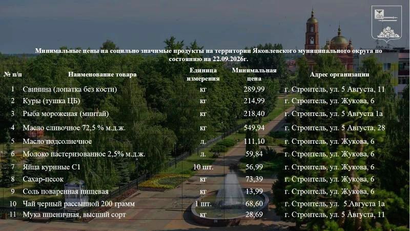 Олег Медведев: Уважаемые жители Яковлевского муниципального округа!