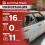 Информация о нанесённых ВСУ ударах по Белгородской области за прошедшие сутки