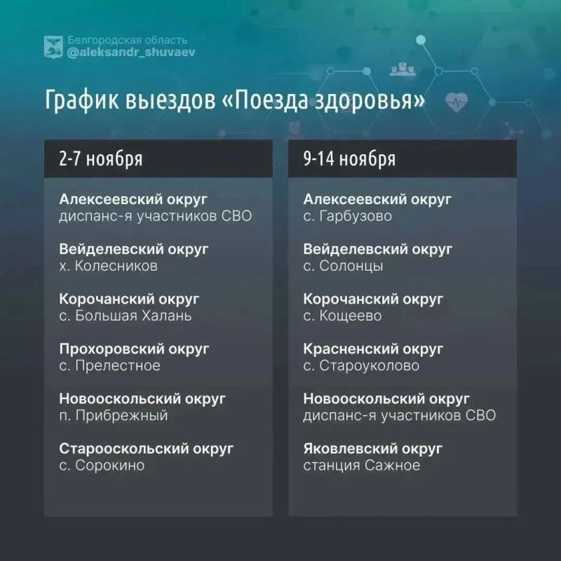 «Поезда здоровья» продолжают свою работу в самых отдалённых уголках Белгородской области «Поезда здоровья» продолжают свою работу в самых отдалённых уголках Белгородской области
