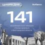 Такова статистика работы выездных бригад медиков с начала 2026 года, озвученная врио губернатором Александром Шуваевым