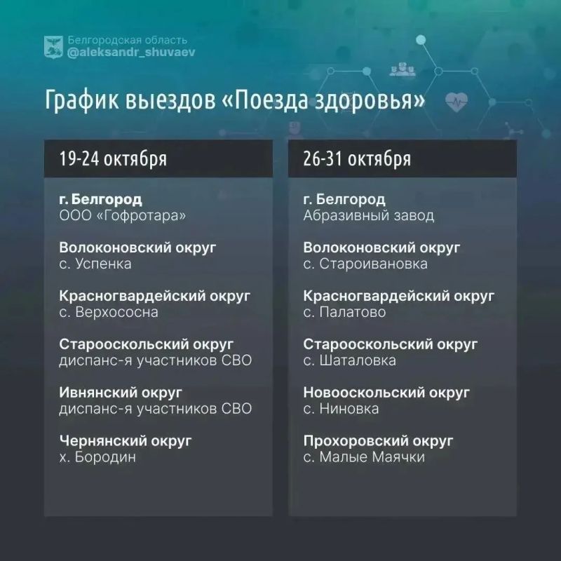 «Поезда здоровья» продолжают свою работу в самых отдалённых уголках Белгородской области «Поезда здоровья» продолжают свою работу в самых отдалённых уголках Белгородской области