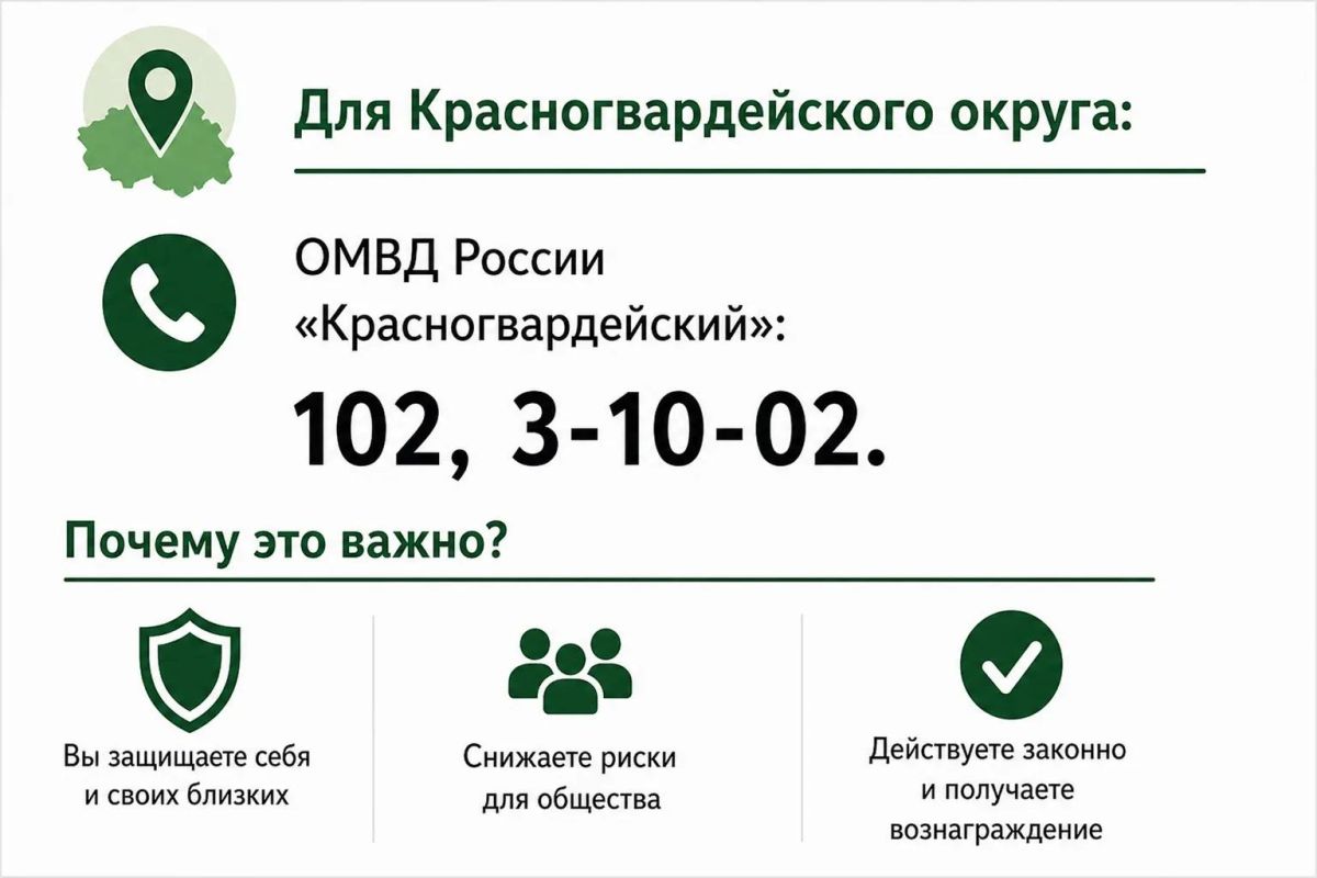 Добровольная сдача оружия: безопасность округа и вознаграждение Добровольная сдача оружия: безопасность округа и вознаграждение