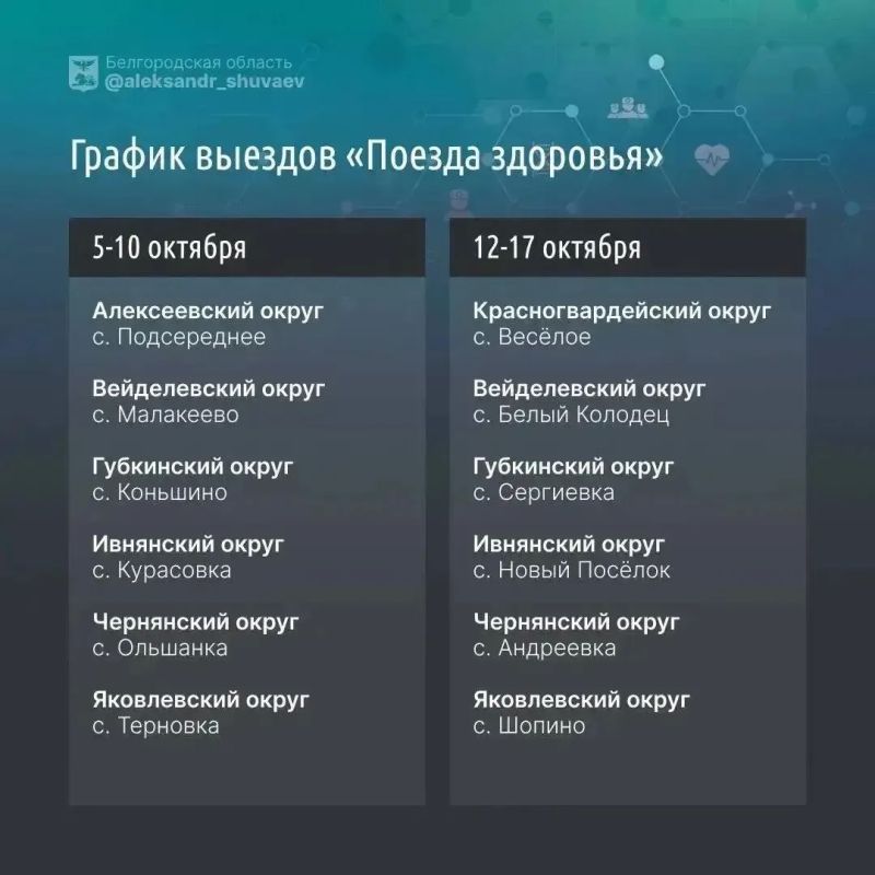 «Поезда здоровья» продолжают свою работу в самых отдалённых уголках Белгородской области «Поезда здоровья» продолжают свою работу в самых отдалённых уголках Белгородской области