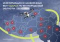 В Белгородской области при атаках БПЛА за сутки пострадали 8 человек