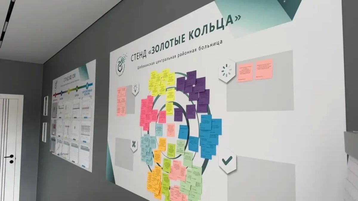 Шебекинская центральная районная больница принимает участие в III этапе ежегодного регионального конкурса в сфере проектной деятельности и бережливых технологий среди медицинских организаций, подведомственных Министерству... Шебекинская центральная районная больница принимает участие в III этапе ежегодного регионального конкурса в сфере проектной деятельности и бережливых технологий среди медицинских организаций, подведомственных Министерству...