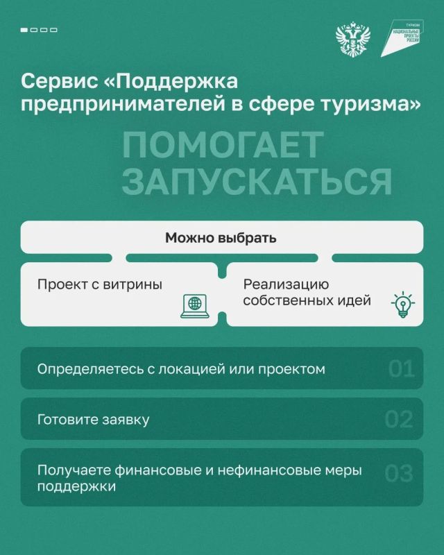 Коллеги из Минэкономразвития РФ подготовили отличный инструмент для тех, кто хочет инвестировать в туризм, но не знает, с чего начать Коллеги из Минэкономразвития РФ подготовили отличный инструмент для тех, кто хочет инвестировать в туризм, но не знает, с чего начать