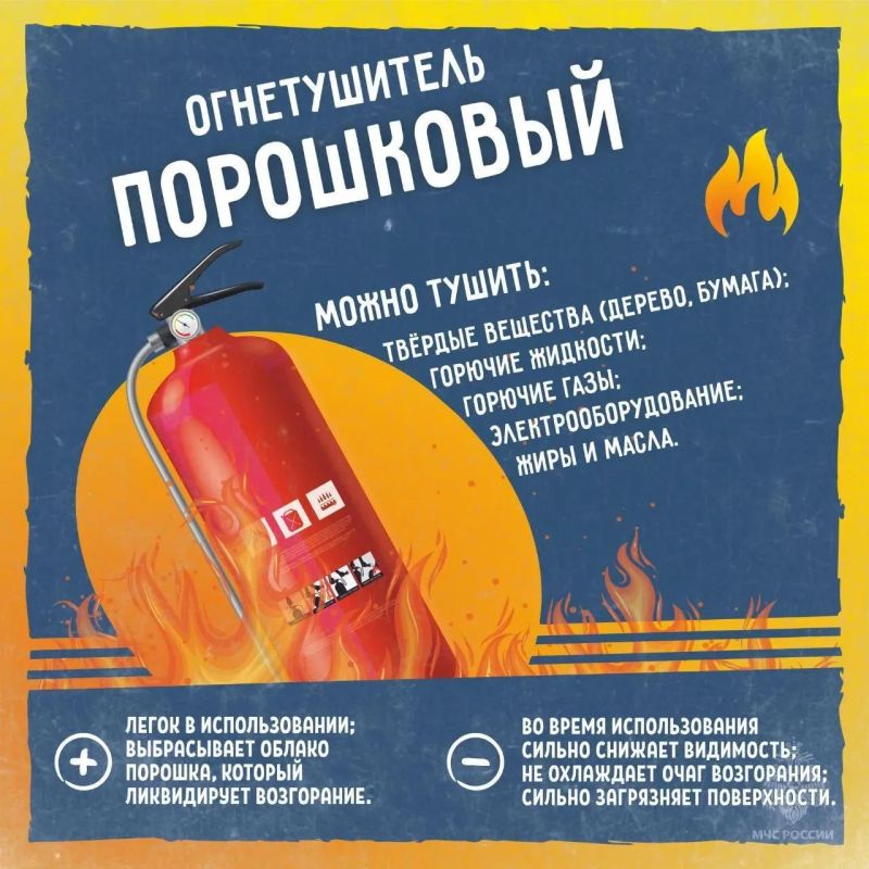 Виды огнетушителей: что нужно знать для твоей безопасности Виды огнетушителей: что нужно знать для твоей безопасности