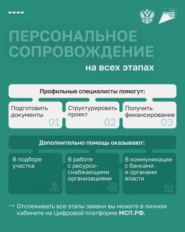 Коллеги из Минэкономразвития РФ подготовили отличный инструмент для тех, кто хочет инвестировать в туризм, но не знает, с чего начать Коллеги из Минэкономразвития РФ подготовили отличный инструмент для тех, кто хочет инвестировать в туризм, но не знает, с чего начать