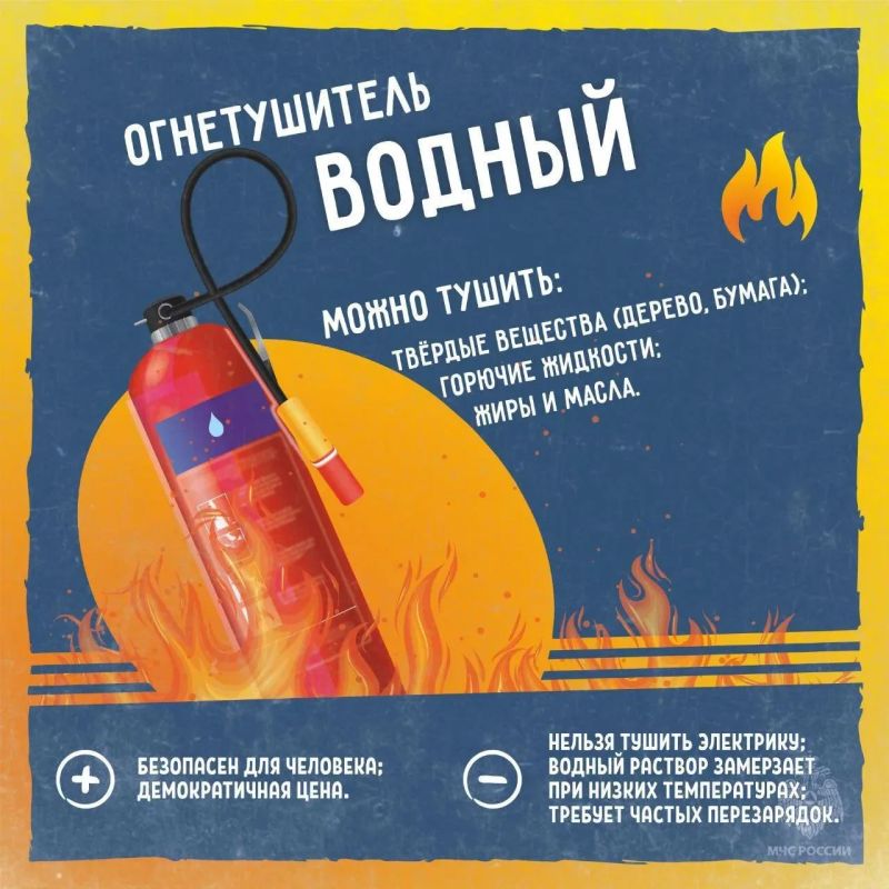 Виды огнетушителей: что нужно знать для твоей безопасности Виды огнетушителей: что нужно знать для твоей безопасности