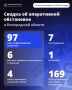 24 сентября в Белгородской области погиб мирный жителей, ещё семь ранены