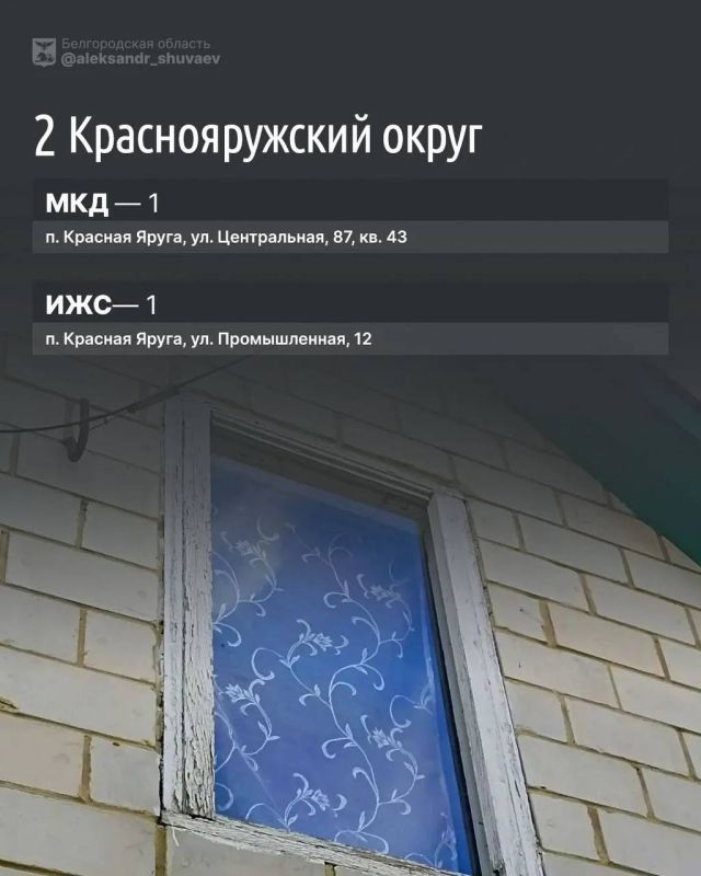 Александр Шуваев: Наши бригады продолжают ежедневно восстанавливать повреждённое ударами ВСУ жильё Александр Шуваев: Наши бригады продолжают ежедневно восстанавливать повреждённое ударами ВСУ жильё