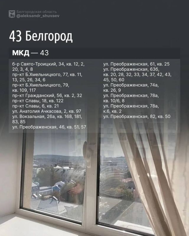 Александр Шуваев: Наши бригады продолжают ежедневно восстанавливать повреждённое ударами ВСУ жильё Александр Шуваев: Наши бригады продолжают ежедневно восстанавливать повреждённое ударами ВСУ жильё