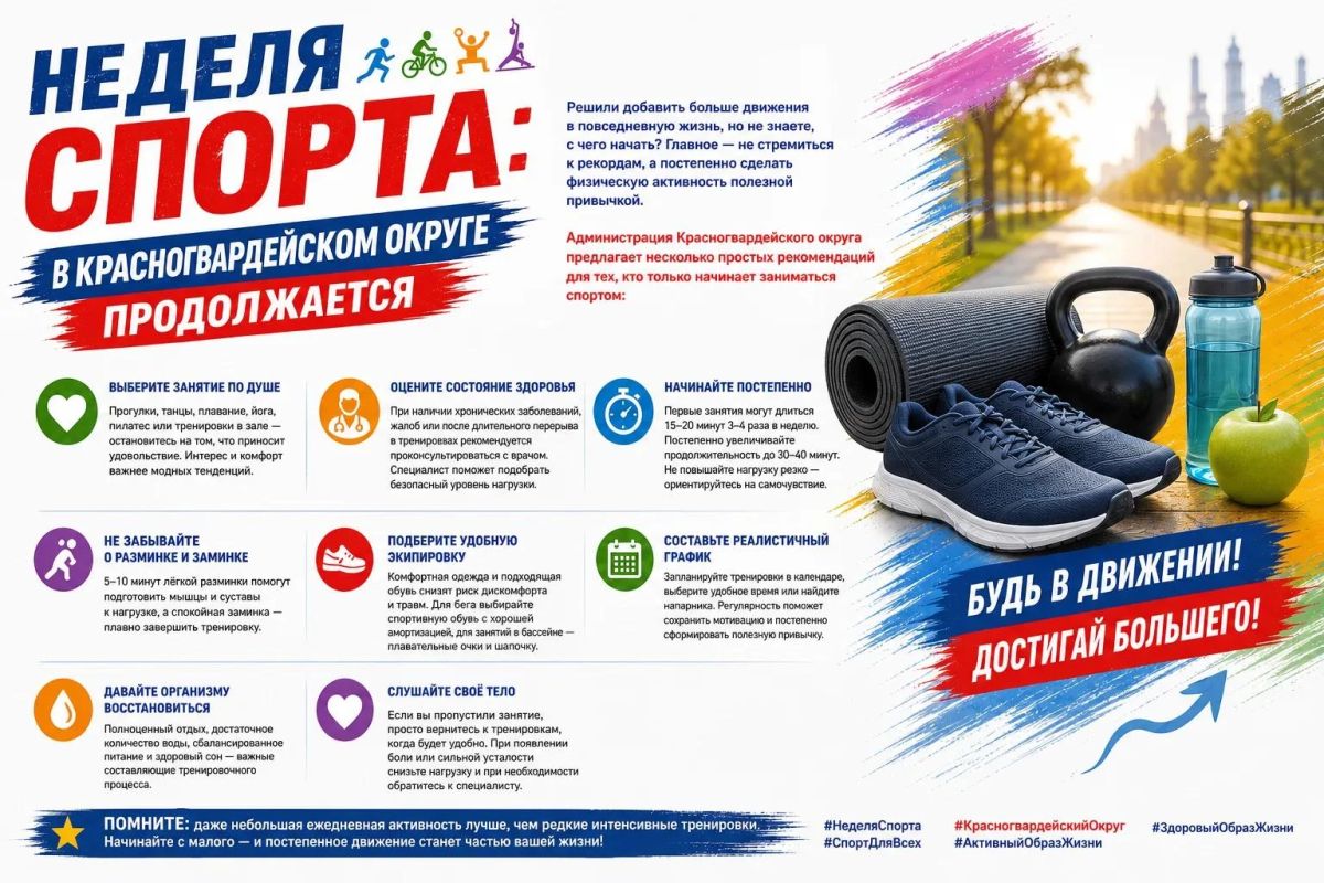 Неделя спорта в Красногвардейском округе продолжается