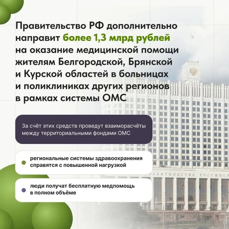 Правительство РФ направит более 1,3 млрд рублей на обеспечение медпомощью жителей Белгородской, Брянской и Курской областей в других регионах