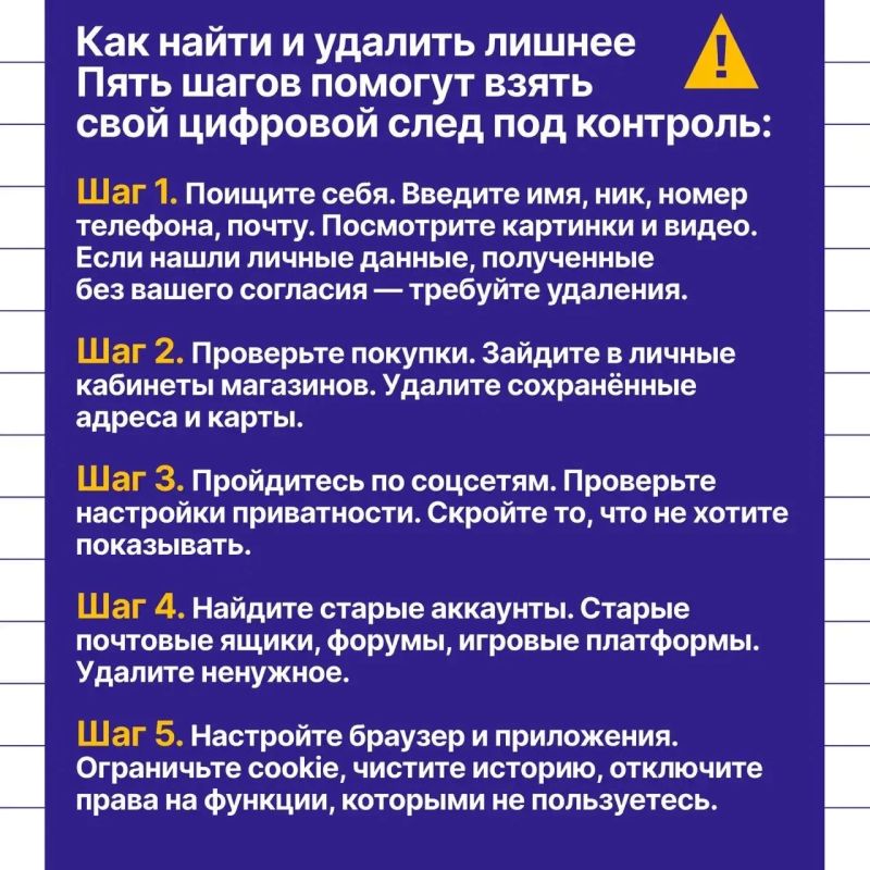 А вы знаете, что интернет помнит всё? А вы знаете, что интернет помнит всё?