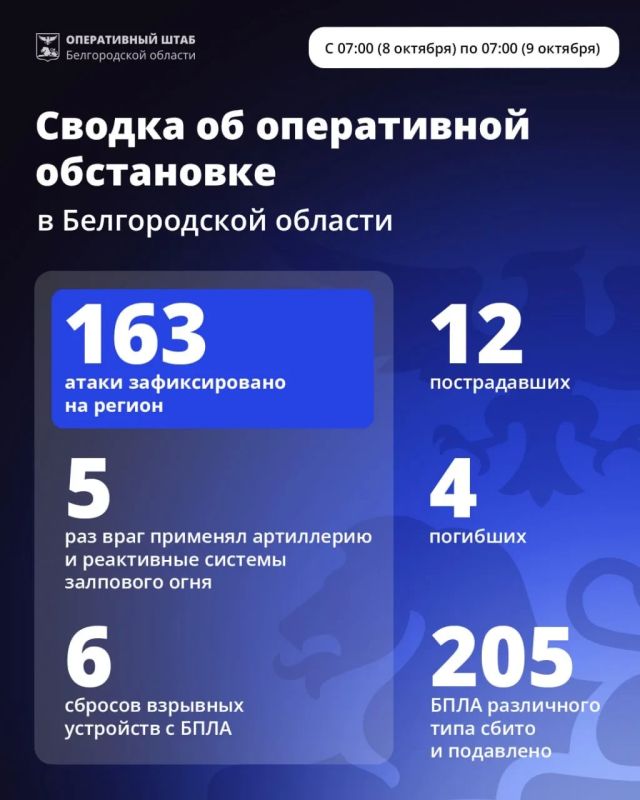 За сутки в Белгородской области погибли четыре мирных жителя, 12 ранены