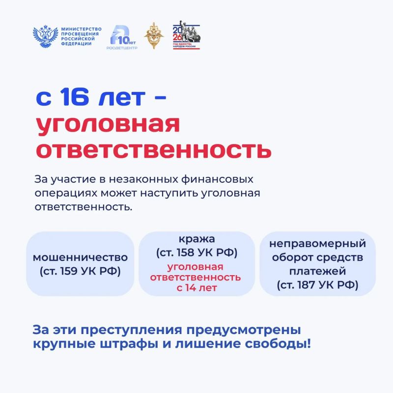 Почему нельзя передавать банковскую карту другим? Почему нельзя передавать банковскую карту другим?