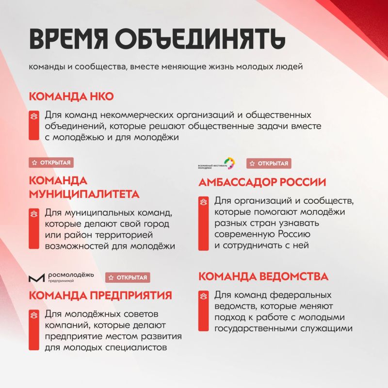 Не упустите шанс заявить о своих проектах на всю страну Не упустите шанс заявить о своих проектах на всю страну