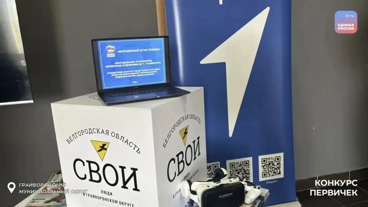 Новые площадки для развития и воспитания молодежи: патриотизм и командный дух Новые площадки для развития и воспитания молодежи: патриотизм и командный дух