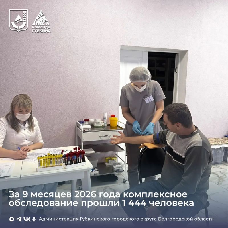 Работа «Поезда здоровья» на территории Губкинского городского округа