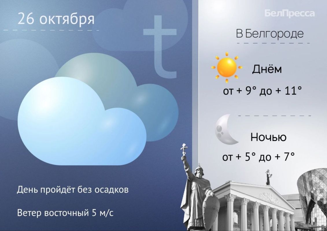 На Белгородскую область надвигается похолодание
