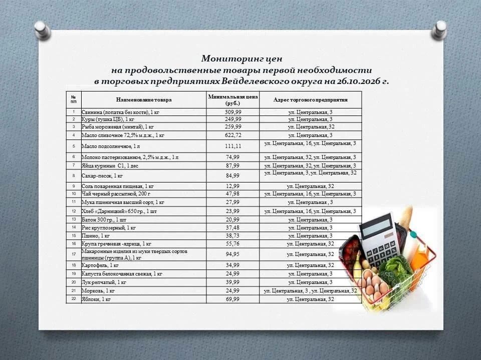 Уважаемые жители Вейделевского округа!