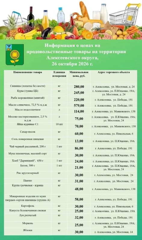 Уважаемые жители Алексеевского муниципального округа!
