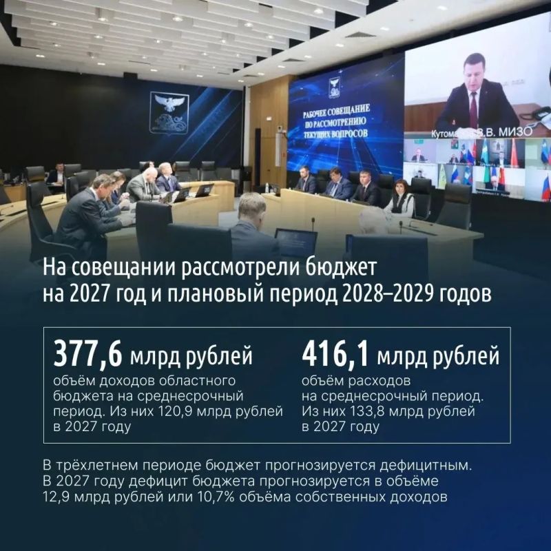 Александр Шуваев провёл рабочее совещание с правительством Белгородской области Александр Шуваев провёл рабочее совещание с правительством Белгородской области