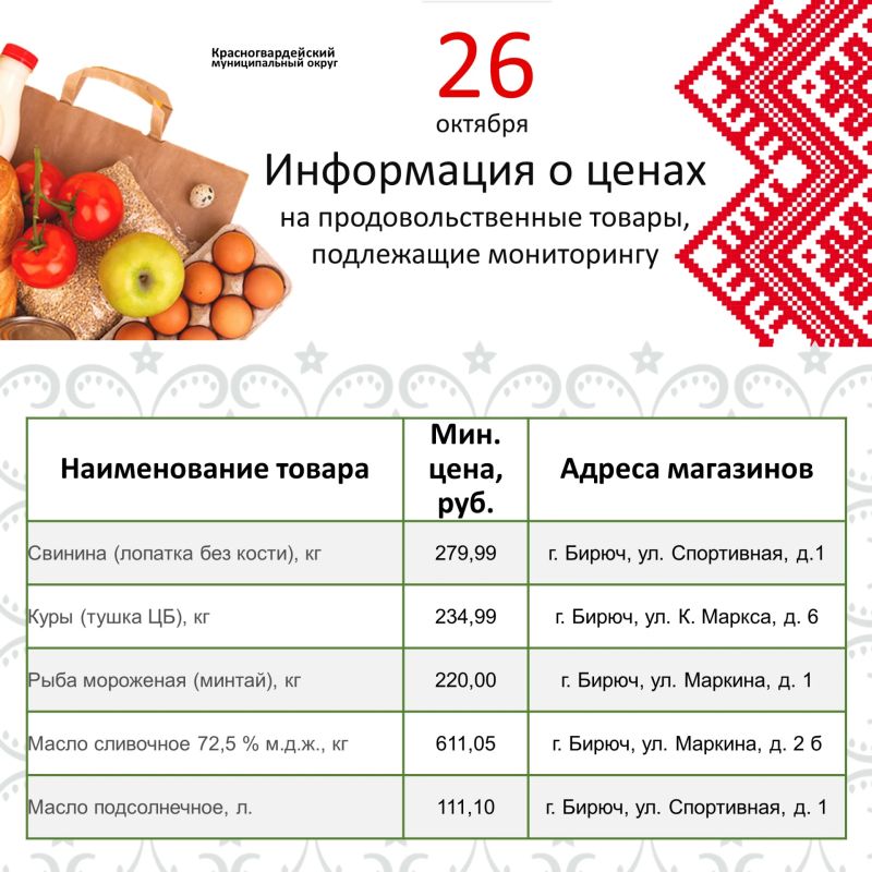 Представляем информацию о минимальных ценах набора социально значимых товаров первой необходимости по состоянию на 26 октября 2026г