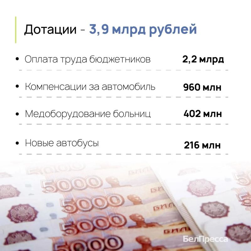 В Белгородской области увеличат расходы и доходы бюджета 2026 года на 16,4 млрд рублей В Белгородской области увеличат расходы и доходы бюджета 2026 года на 16,4 млрд рублей
