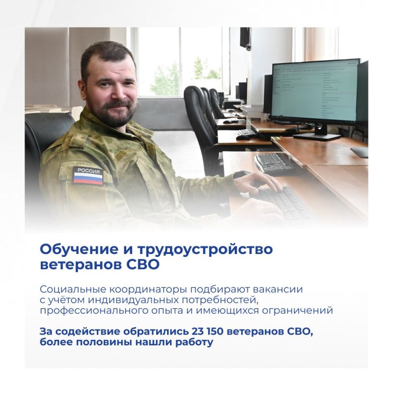 Фонд «Защитники Отечества» помогает ветеранам СВО и их семьям Фонд «Защитники Отечества» помогает ветеранам СВО и их семьям