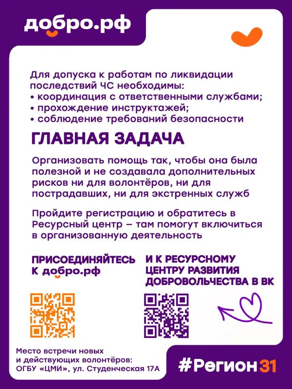 Зачем регистрироваться на платформе Добро.рф? Зачем регистрироваться на платформе Добро.рф?