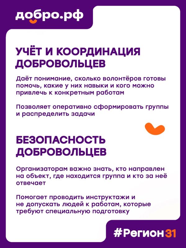Зачем регистрироваться на платформе Добро.рф? Зачем регистрироваться на платформе Добро.рф?
