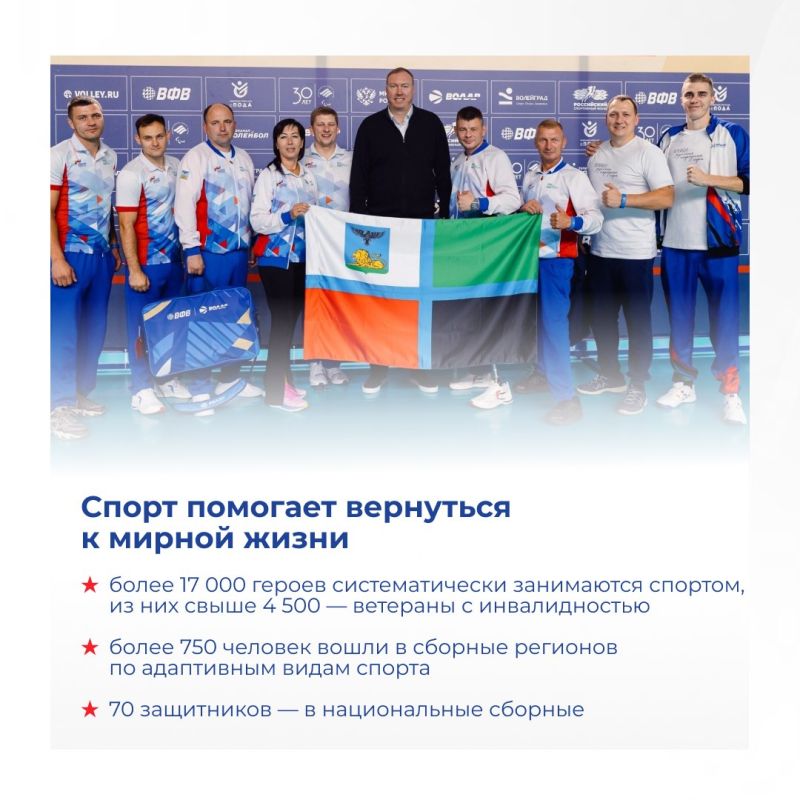 Фонд «Защитники Отечества» помогает ветеранам СВО и их семьям Фонд «Защитники Отечества» помогает ветеранам СВО и их семьям