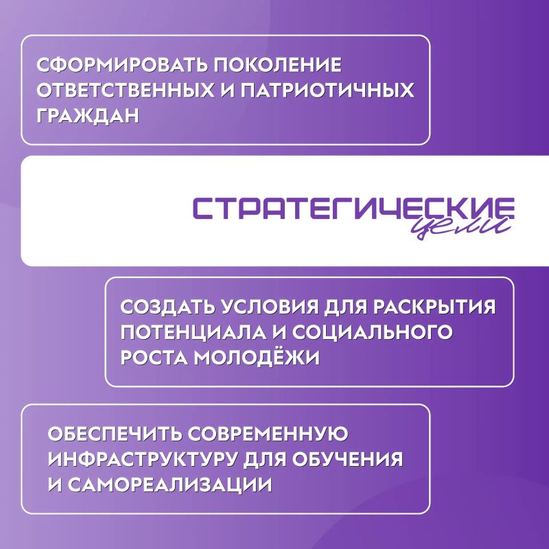 Что такое национальный проект «Молодёжь и дети»? Что такое национальный проект «Молодёжь и дети»?