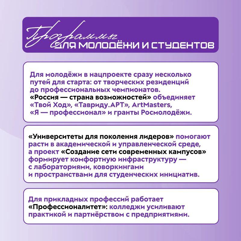 Что такое национальный проект «Молодёжь и дети»? Что такое национальный проект «Молодёжь и дети»?
