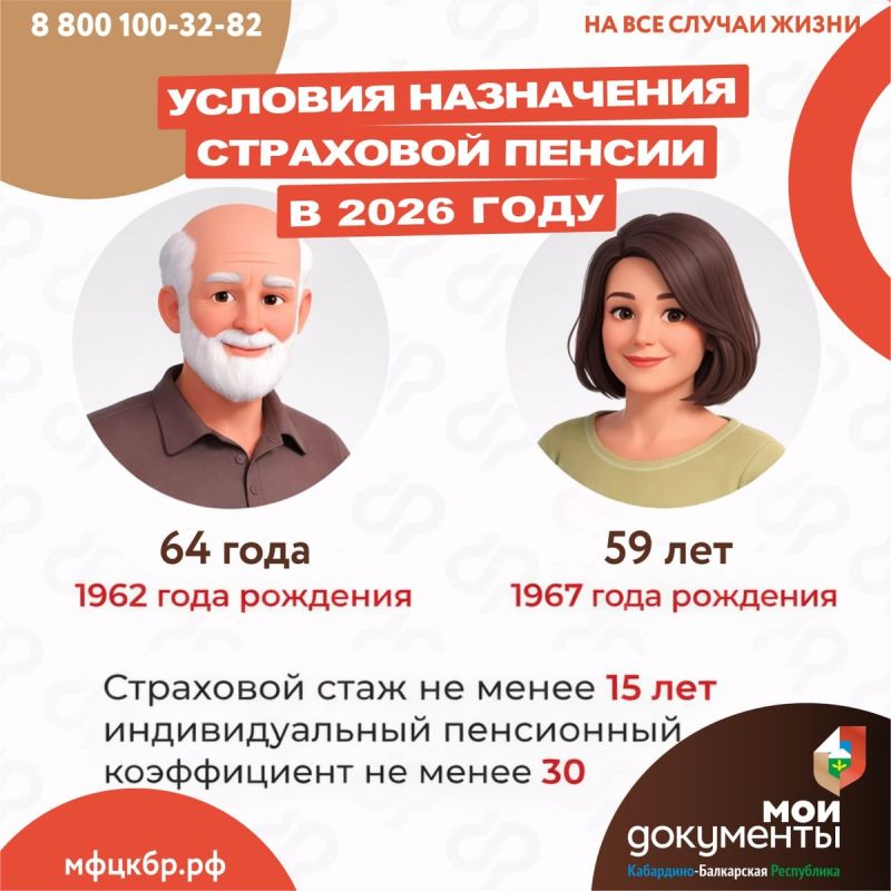 Кто сможет оформить страховую пенсию в 2026 году?