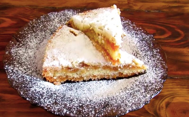 �������� �������� �������� ����� ��� �������� ������