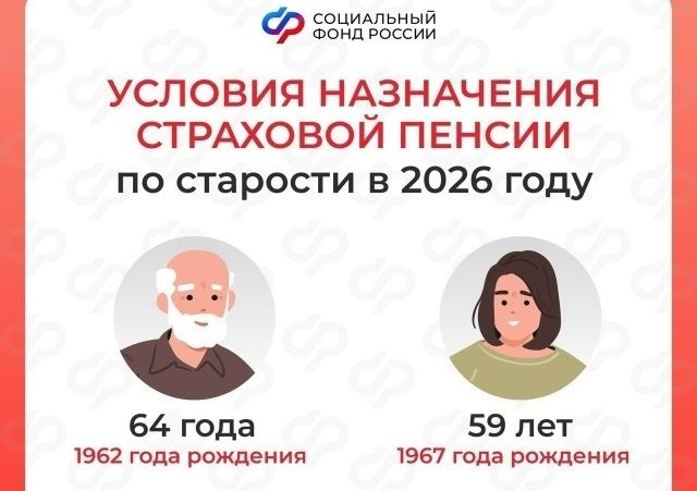 Как получить страховую пенсию в 2026 году: советы от Социального фонда России